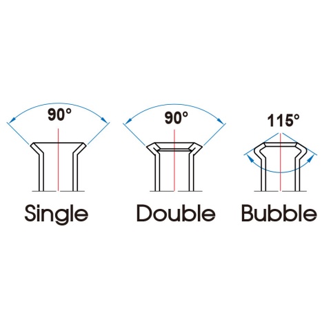 Σετ εκτονωτικό & κόφτης χαλκοσωλήνων (inch)