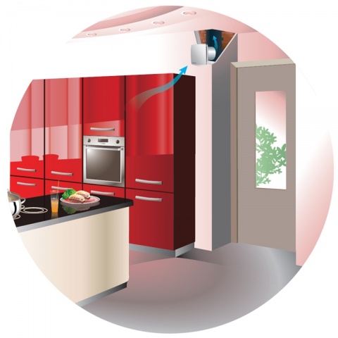 VENTS LD Ανεμιστήρας Tοίχου Ø 125mm