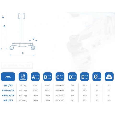 OMCN SIF1/73 Σασμανόγρυλος με Δυνατότητα Ανύψωσης έως 0.25ton