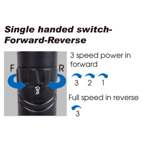 Αερόκλειδογωνιακό 1/2 ( 407nm) μήκος88mm