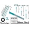 TOTAL Τηλεσκοπικό Ρολό Βαφής 230mm (THT8592T)